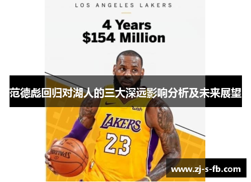 范德彪回归对湖人的三大深远影响分析及未来展望