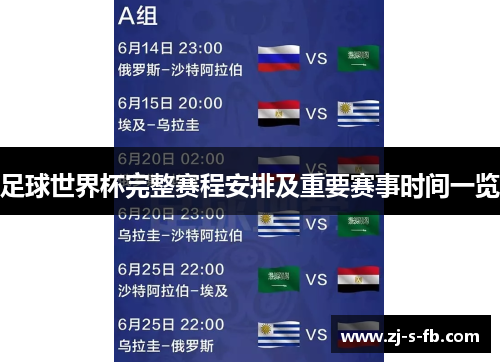 足球世界杯完整赛程安排及重要赛事时间一览 足球世界杯完整赛程安排及重要赛事时间一览