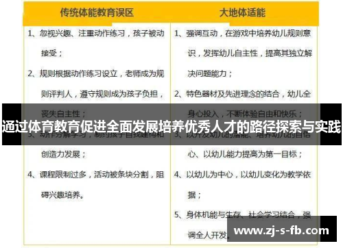 通过体育教育促进全面发展培养优秀人才的路径探索与实践 通过体育教育促进全面发展培养优秀人才的路径探索与实践
