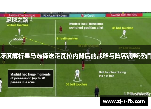 深度解析皇马选择送走瓦拉内背后的战略与阵容调整逻辑 深度解析皇马选择送走瓦拉内背后的战略与阵容调整逻辑