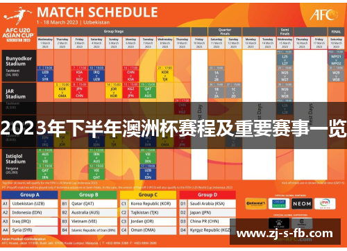 2023年下半年澳洲杯赛程及重要赛事一览