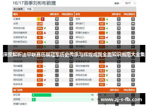 深度解析法甲联赛历届冠军历史传承与辉煌成就全面知识指南大全集