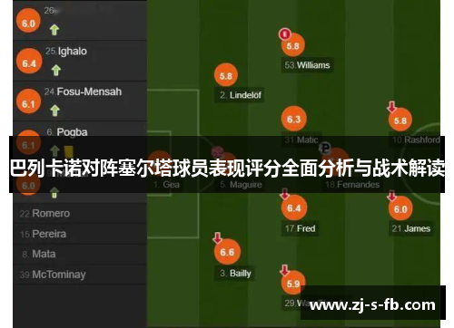 巴列卡诺对阵塞尔塔球员表现评分全面分析与战术解读 巴列卡诺对阵塞尔塔球员表现评分全面分析与战术解读