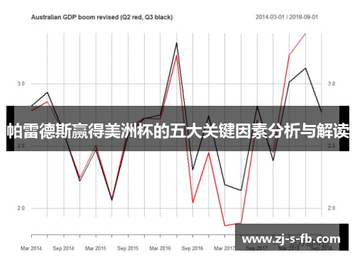帕雷德斯赢得美洲杯的五大关键因素分析与解读 帕雷德斯赢得美洲杯的五大关键因素分析与解读