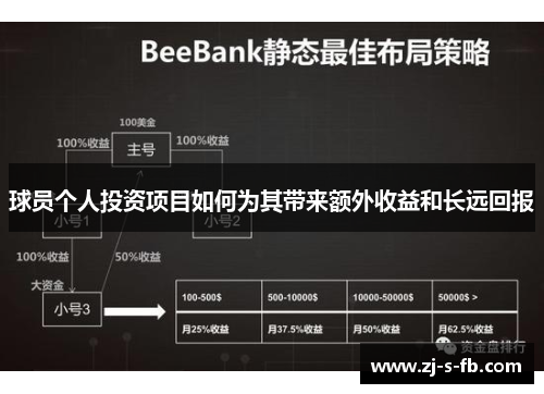球员个人投资项目如何为其带来额外收益和长远回报 球员个人投资项目如何为其带来额外收益和长远回报