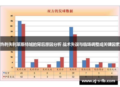 热刺失利莱斯特城的背后原因分析 战术失误与临场调整成关键因素
