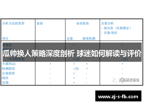 瓜帅换人策略深度剖析 球迷如何解读与评价 瓜帅换人策略深度剖析 球迷如何解读与评价