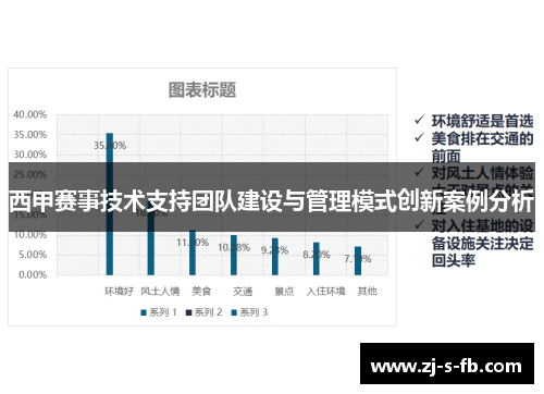 西甲赛事技术支持团队建设与管理模式创新案例分析