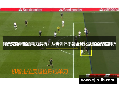 阿贾克斯崛起的动力解析：从青训体系到全球化战略的深度剖析